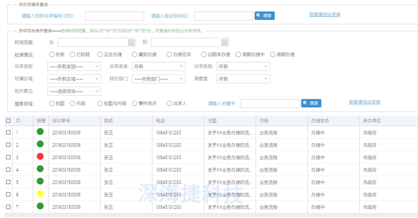 12345政府热线呼叫中心解决方案 12345政府热线呼叫中心解决方案